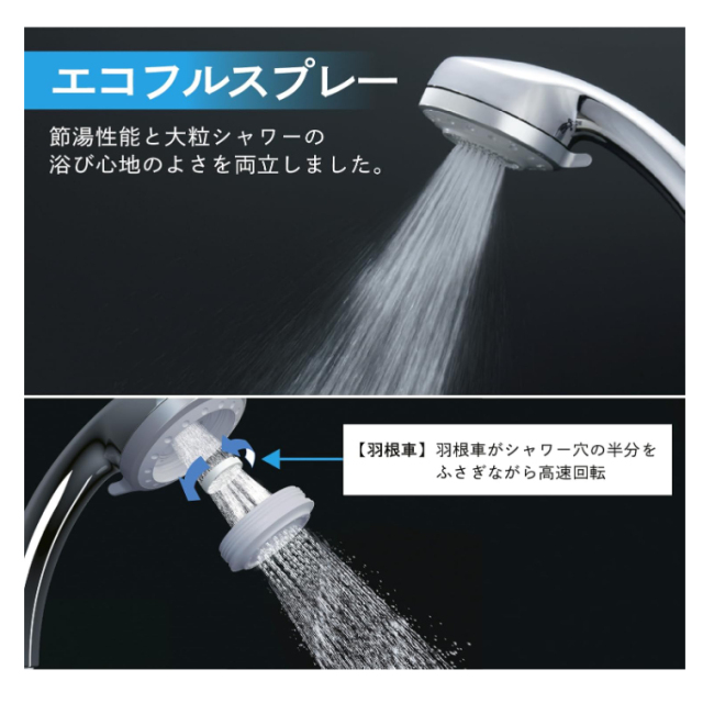LIXIL 日本製 花灑 3段水流調節 超細氣泡花灑 PK-BF-SH1 PK-BF-SM6