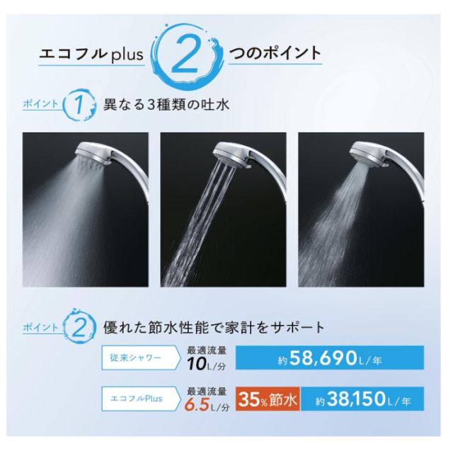 LIXIL 日本製 花灑 3段水流調節 超細氣泡花灑 PK-BF-SH1 PK-BF-SM6