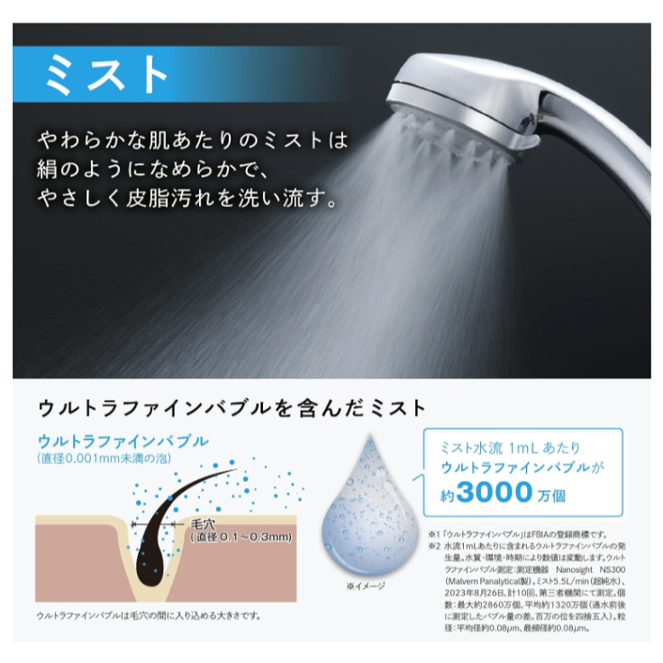 LIXIL 日本製 花灑 3段水流調節 超細氣泡花灑 PK-BF-SH1 PK-BF-SM6