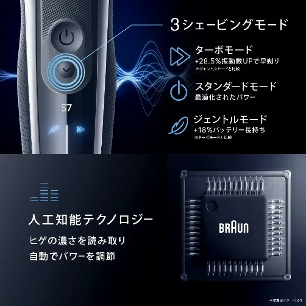 BRAUN百靈 電鬍刀 3刀片 7系列 銀色 73-S85010CC 26年款