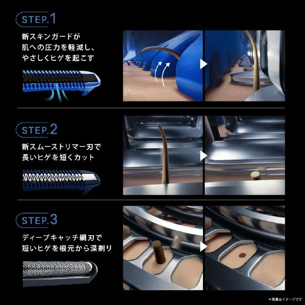 BRAUN百靈 電鬍刀 3刀片 7系列 73-N85010S 26年款