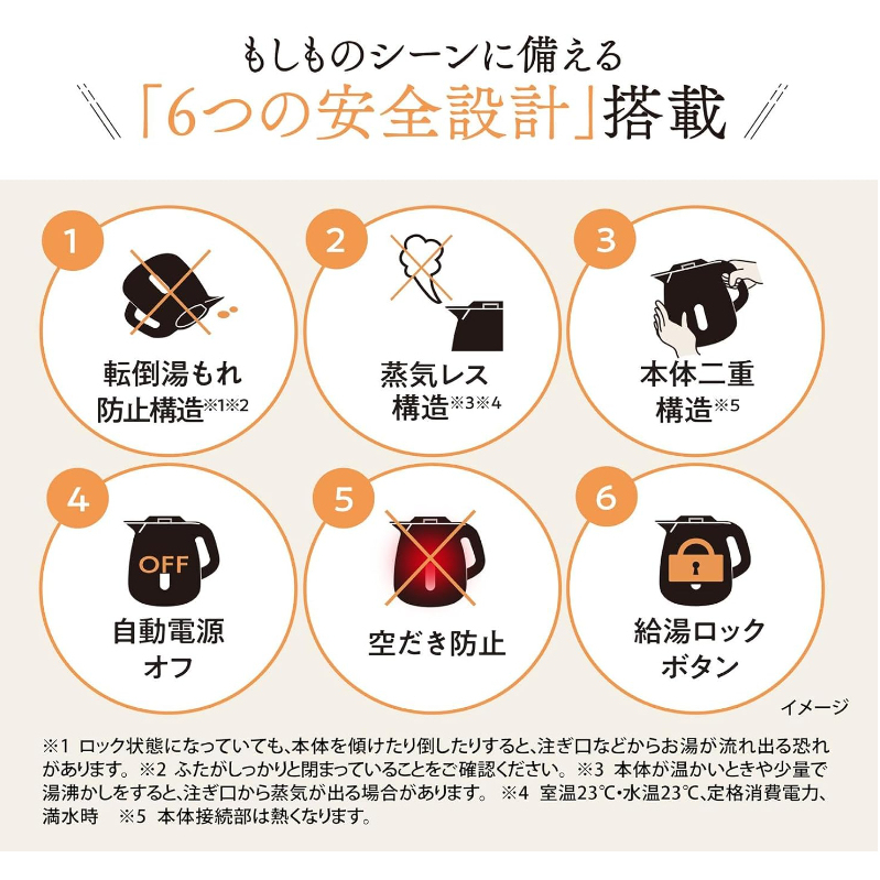 Zojirushi 象印 熱水壺1.0L 無蒸汽