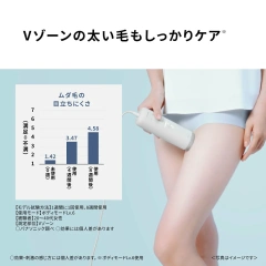 Panasonic國際牌 除毛 光脱毛 家用 VIO兼容 ES-WH8C 26年款