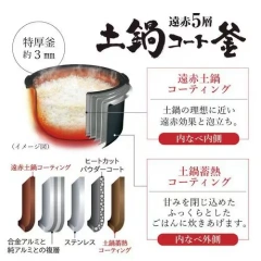 TIGER虎牌 電子鍋壓力IH 5層土鍋 10人用 JRI-T180 26年款