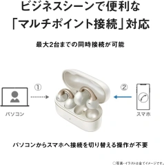 Panasonic國際牌 無線耳機 開放式 降音洩漏模式 RB-C10 26年款