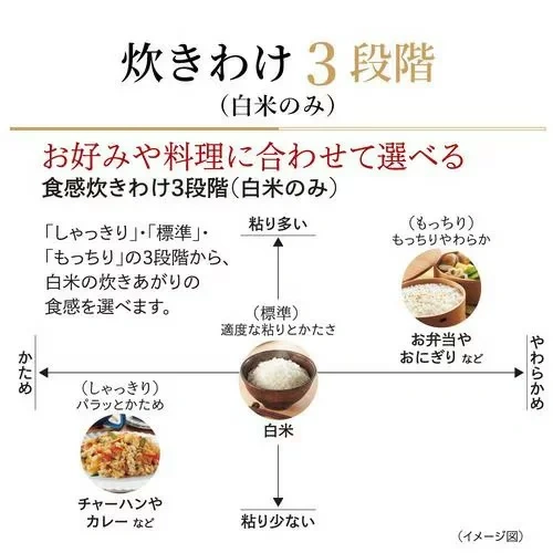 TIGER虎牌 電子鍋壓力IH 「氣泡火」10人用 JRI-S180 26年款