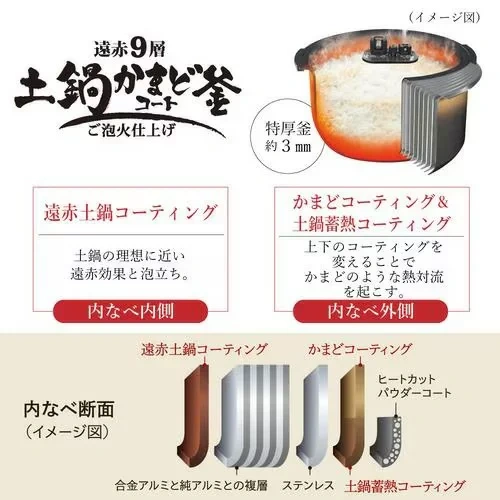 TIGER虎牌 電子鍋 壓力IH 土鍋蓄熱塗層 6人用 JRI-S100 26年款