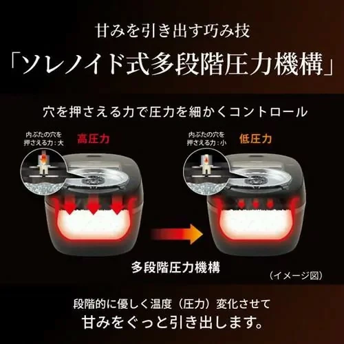 TIGER虎牌 電子鍋 壓力IH 氣泡火 4人用 JRI-C060 26年款