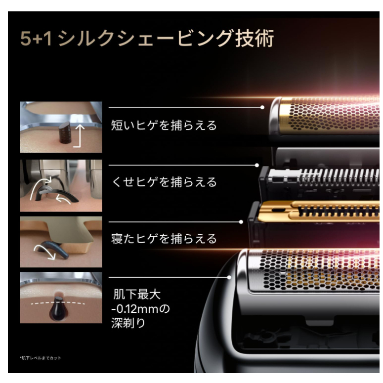 德國製 百靈 Braun NEVO 11000C 15000C 2026年新款 頂規旗艦版