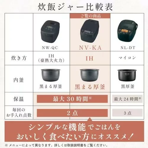 ZOJIRUSHI象印 電子鍋 豪熱沸騰IH 6人份 NV-KA10 26年款