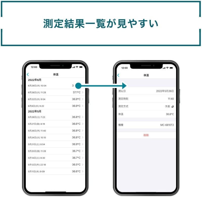 OMRON 歐姆龍 MC-6810T2 電子體溫計 20秒快速測溫 預測式 藍牙App連線 自動傳輸 OMRON connect 防水可清洗 附屬盒子