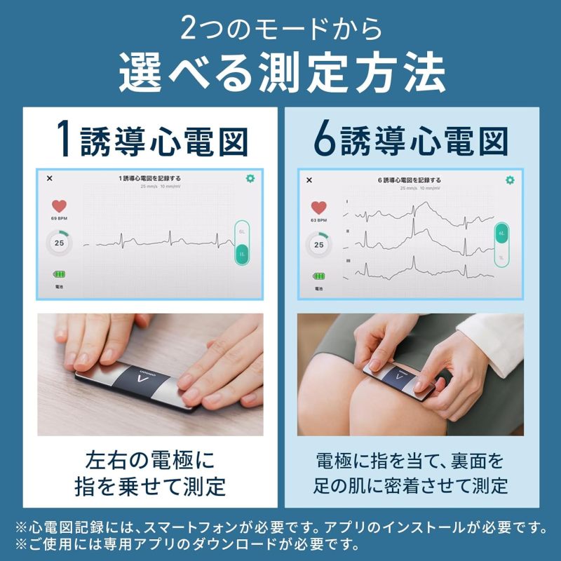 OMRON 歐姆龍 HCG-8060T-JT 攜帶型心電計 ECG心電圖測量器 藍牙連線 心律監測