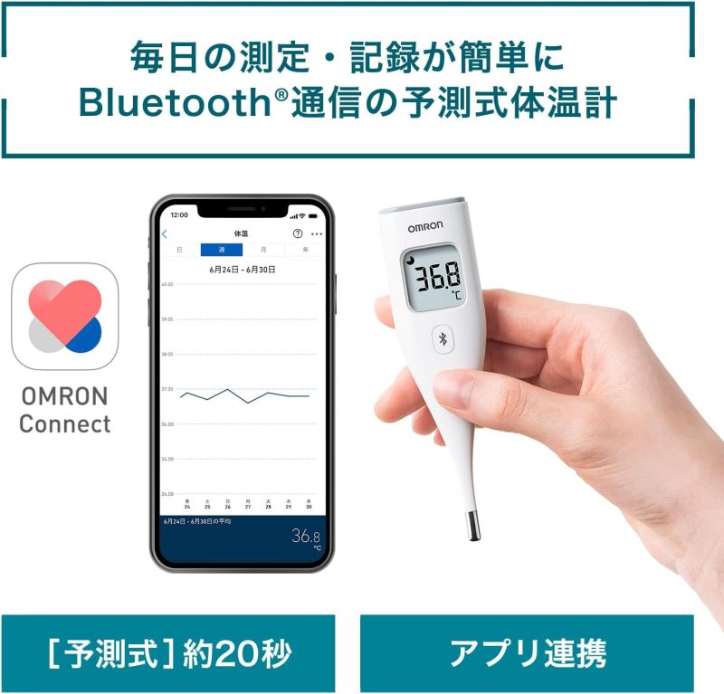 OMRON 歐姆龍 MC-6810T2 電子體溫計 20秒快速測溫 預測式 藍牙App連線 自動傳輸 OMRON connect 防水可清洗 附屬盒子