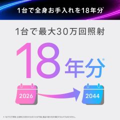Braun 百靈 Silk-expert Mini P1111 IPL光學脫毛儀 VIO適用 男女共用 家用無痛除毛儀 迷你便攜款