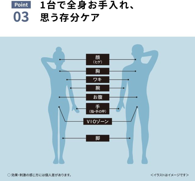 Panasonic 國際牌 ES-NWHJC-H Smooth Epi 光美容儀 冷卻IPL除毛儀 鬍鬚 VIO適用 冷卻功能 男士女士除毛 全身光美容
