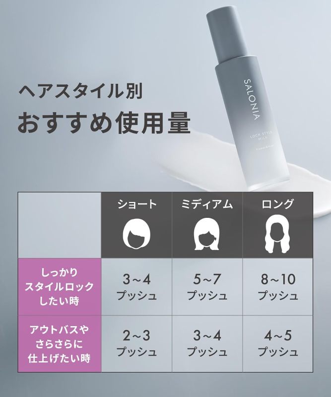 SALONIA Lock Style Milk 定型護髮乳｜捲髮定型｜保濕柔順｜造型髮乳