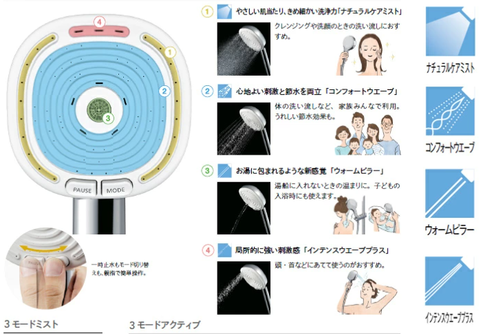 日本 TOTO 溫控恆溫水龍頭 TBV03401J TBV03404J 蓮蓬頭 新款 東陶