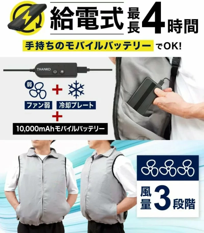 THANKO 冷藏服風扇衣空調服風扇背心TKCV24散熱降溫消暑3段風量 TKCV23S後繼