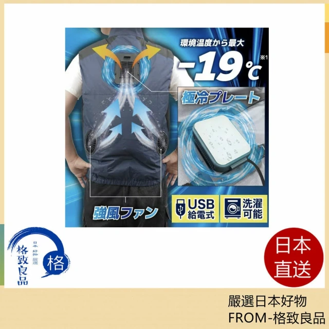THANKO 冷藏服風扇衣空調服風扇背心TKCV24散熱降溫消暑3段風量 TKCV23S後繼