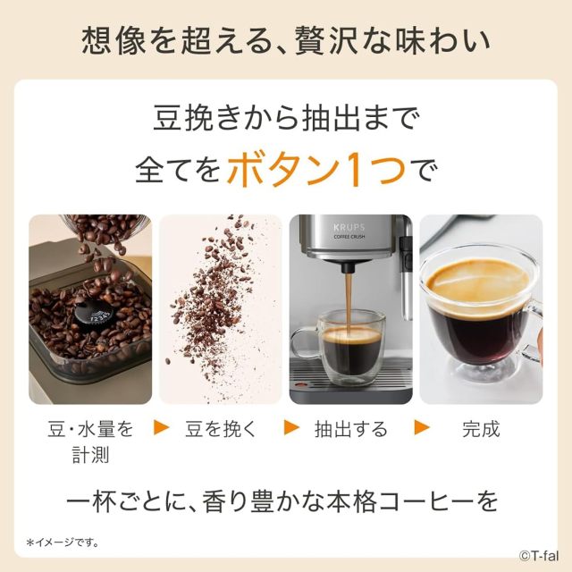 KRUPS by T-fal SA403BJ0A 全自動義式咖啡機 咖啡研磨沖煮一體機 現磨咖啡機 家用咖啡機