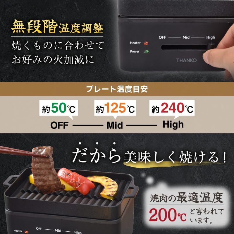 THANKO YAKUNKSBK 單人燒肉機 個人電烤盤 燒肉烤盤 少煙燒烤機 高火力 不沾塗層 小型電烤爐