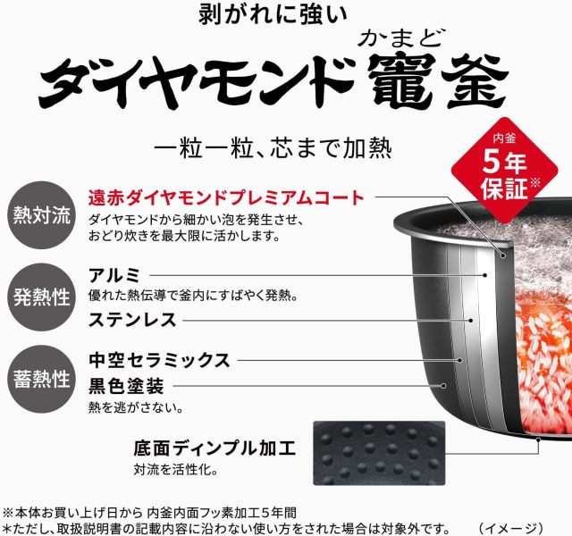 Panasonic 國際牌 Bistro SR-X918E 可變壓力IH電子鍋 10人份(1.8L)｜匠技AI｜W舞動炊飯｜旗艦款