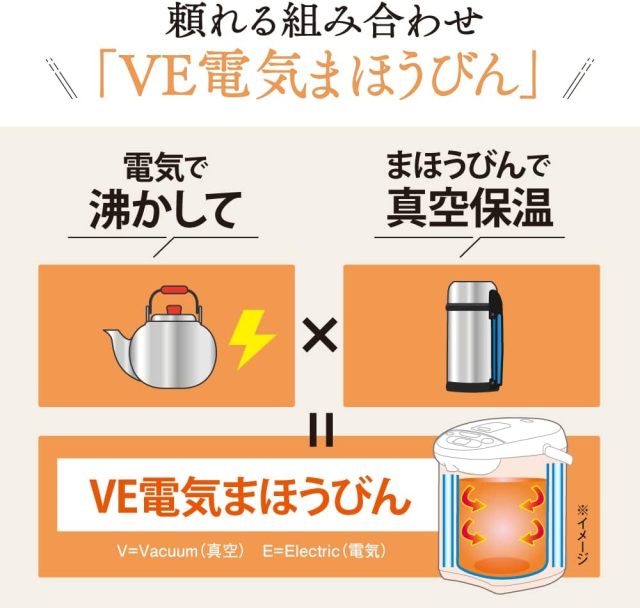 ZOJIRUSHI 象印 優湯生 CV-GA22-TA 電熱水瓶 2.2L｜VE真空保溫｜5段溫控｜棕色