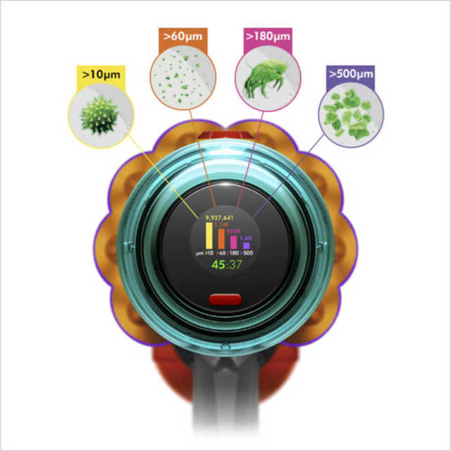 Dyson 戴森 V12 Detect Slim Fluffy 無線吸塵器 SV46FF2｜雷射偵測灰塵｜輕量手持｜旋風式集塵