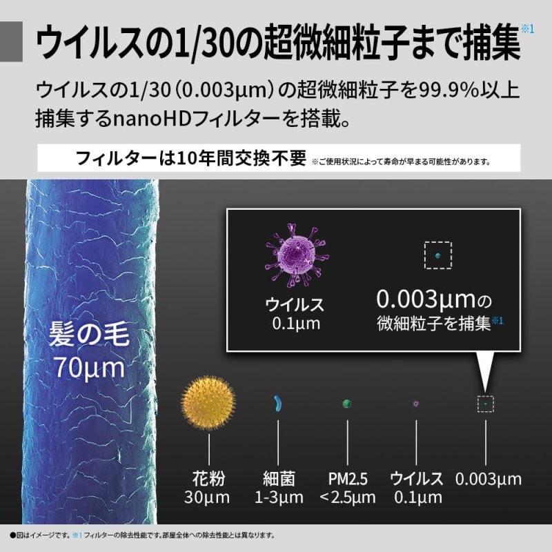 SHARP 夏普 KI-TX100-H 空氣清淨機｜Plasmacluster NEXT 高濃度離子｜適用46畳｜加濕功能｜自動內部清洗｜10年長效濾網｜花粉・病毒・異味對策｜最大加濕量1100mL/h