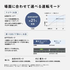Panasonic 國際牌 FE-KF07D-W 氣化式加濕器｜適用約19畳｜節能加濕｜靜音運轉｜Misty White 霧白色
