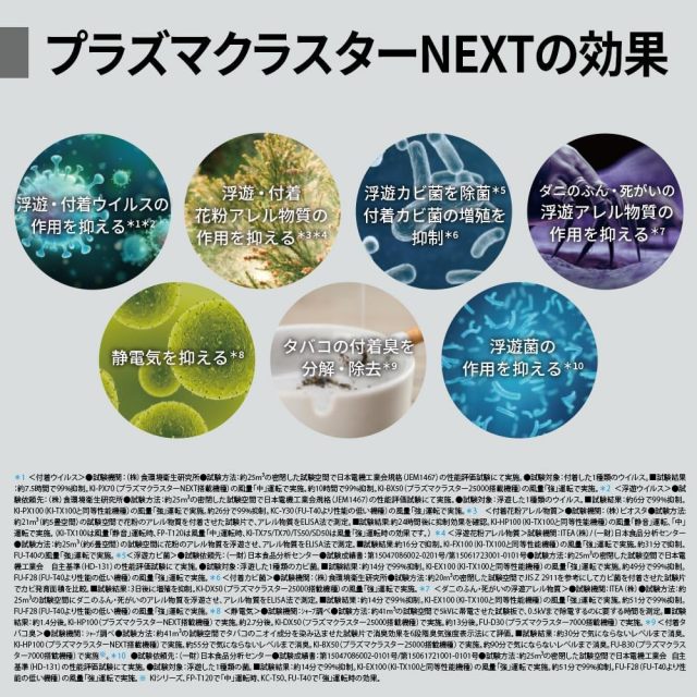 SHARP 夏普 KI-TX100-H 空氣清淨機｜Plasmacluster NEXT 高濃度離子｜適用46畳｜加濕功能｜自動內部清洗｜10年長效濾網｜花粉・病毒・異味對策｜最大加濕量1100mL/h