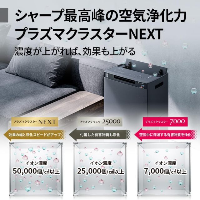SHARP 夏普 KI-TX100-H 空氣清淨機｜Plasmacluster NEXT 高濃度離子｜適用46畳｜加濕功能｜自動內部清洗｜10年長效濾網｜花粉・病毒・異味對策｜最大加濕量1100mL/h