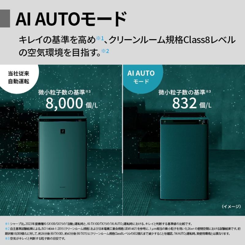 SHARP 夏普 KI-TX100-H 空氣清淨機｜Plasmacluster NEXT 高濃度離子｜適用46畳｜加濕功能｜自動內部清洗｜10年長效濾網｜花粉・病毒・異味對策｜最大加濕量1100mL/h