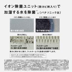 Panasonic 國際牌 FE-KF07D-W 氣化式加濕器｜適用約19畳｜節能加濕｜靜音運轉｜Misty White 霧白色