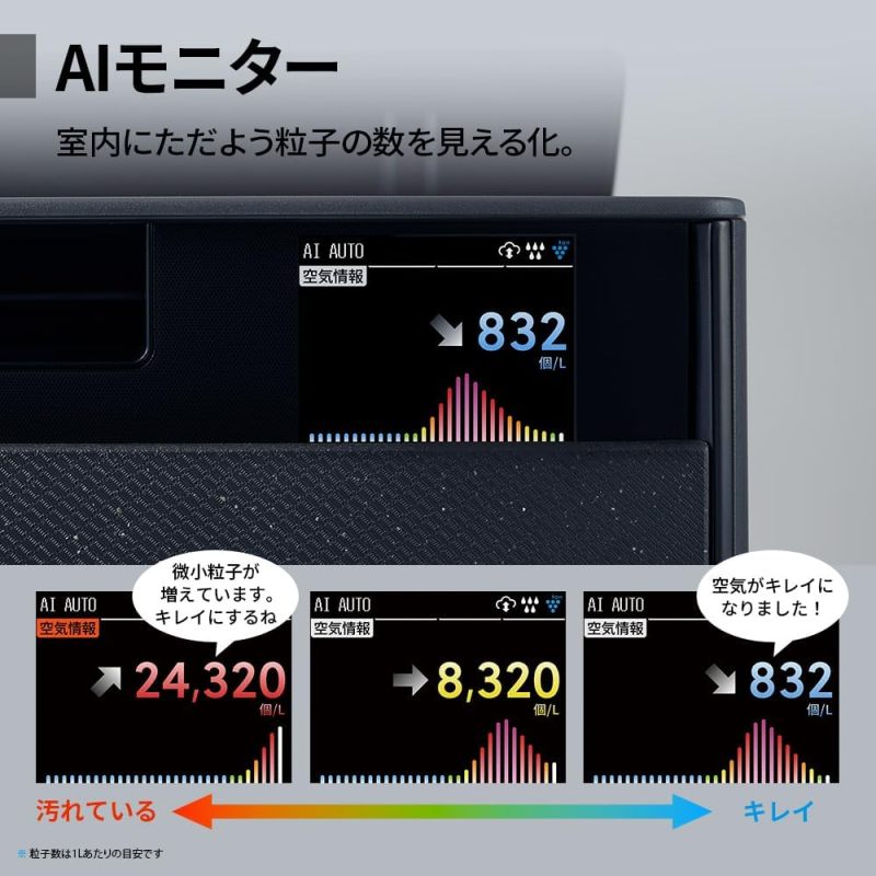 SHARP 夏普 KI-TX100-H 空氣清淨機｜Plasmacluster NEXT 高濃度離子｜適用46畳｜加濕功能｜自動內部清洗｜10年長效濾網｜花粉・病毒・異味對策｜最大加濕量1100mL/h