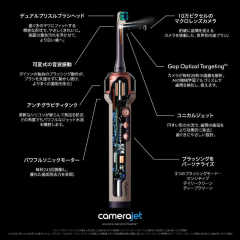 Dyson 戴森 CameraJet 電動牙刷｜內建攝影機｜App即時口腔影像｜AI齒縫辨識｜噴射沖牙功能｜音波振動式