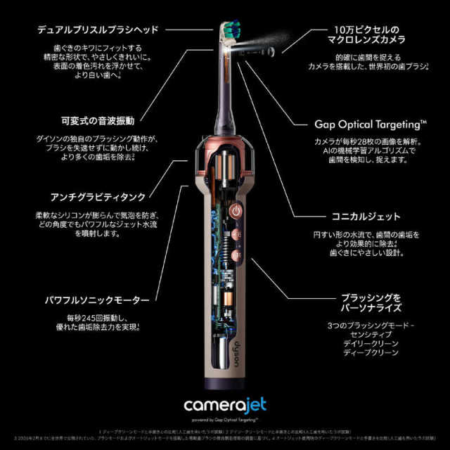 Dyson 戴森 CameraJet 電動牙刷｜內建攝影機｜App即時口腔影像｜AI齒縫辨識｜噴射沖牙功能｜音波振動式
