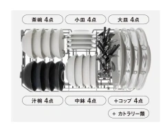 Panasonic 國際牌 洗碗機 NP-TSP2-W 水箱式 無需安裝 2-4人用 2026款