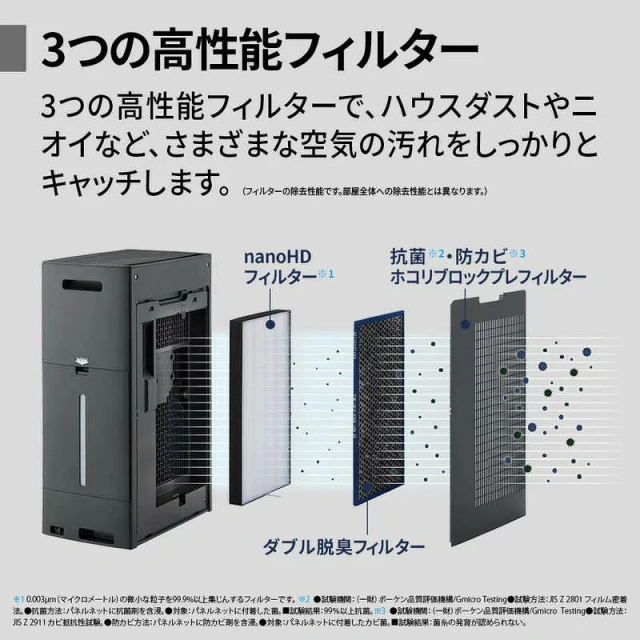 SHARP夏普 加濕空氣清淨機 Plasma 氣化式 KI-WX75 26年款