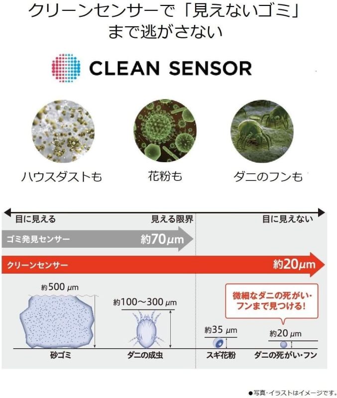 Panasonic松下 RULO Mini無線掃地機器人 MC-RSC10-W 適用於硬質地板