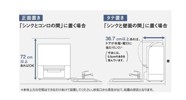 Panasonic 國際牌 洗碗機 NP-TSP2-W 水箱式 無需安裝 2-4人用 2026款