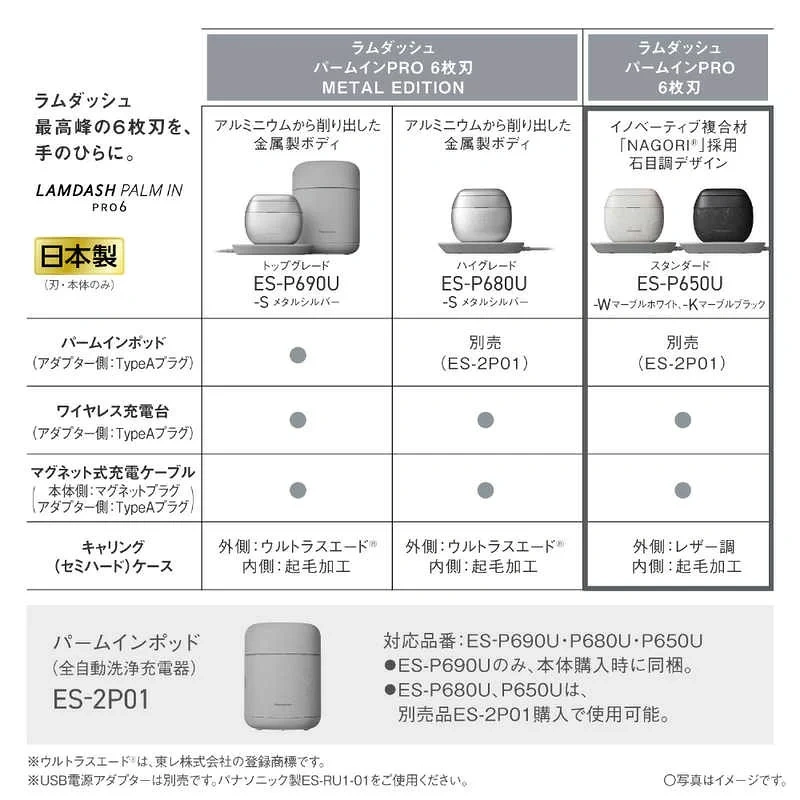 Panasonic國際牌 剃鬚刀 Lambda PRO ES-P650U 26年款