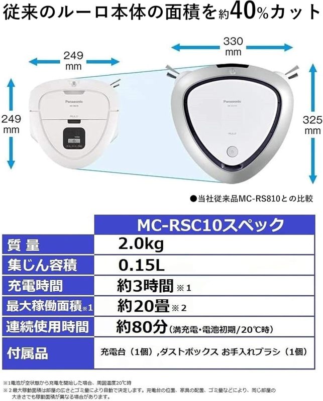 Panasonic松下 RULO Mini無線掃地機器人 MC-RSC10-W 適用於硬質地板