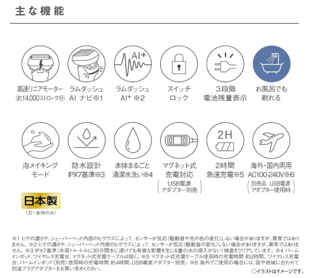 Panasonic 國際牌 掌上型 6刃 電剃刀 ES-P680U-S國際電壓 日本製 26新款