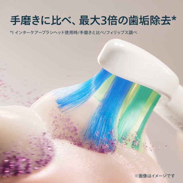 Philips 飛利浦 Sonicare 2100 音波電動牙刷 HX4021/04 海洋藍