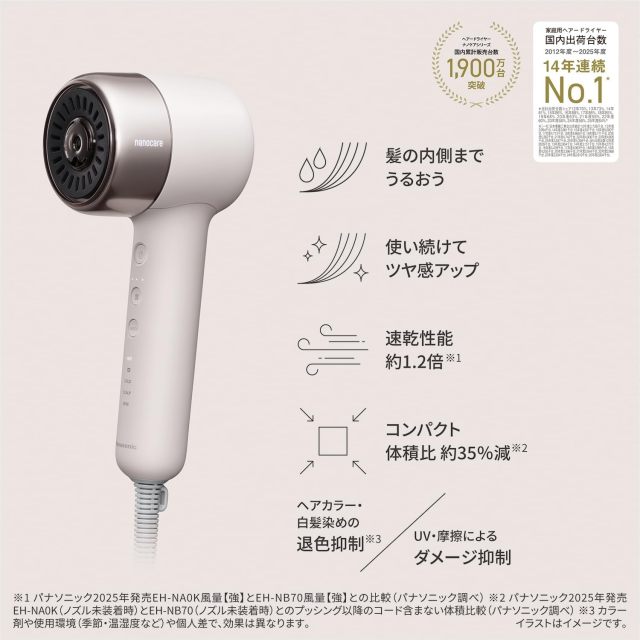 Panasonic 國際牌 最新款2026 nanocare 高滲透奈米水離子吹風機 EH-NB70 三色