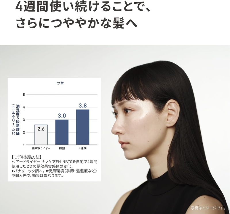 Panasonic 國際牌 最新款2026 nanocare 高滲透奈米水離子吹風機 EH-NB70 三色