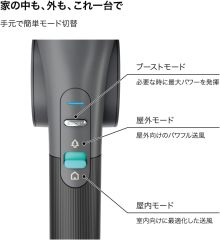 Shark SharkNinja AB2000 BlastBoss 無線吹風機 三段模式 小型輕量 洗車除塵 落葉清理 戶內外兩用