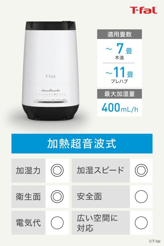 T-fal 蒸氣加熱超音波混合式加濕器 4L HD3040J0