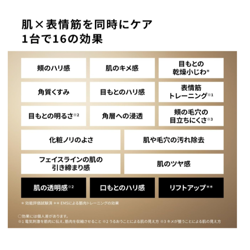 Panasonic 國際牌 日本製 EH-SR90 附屬凝膠 1台16種功能 SR86 後繼版